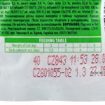 Корм вологий Brit Premium Cat Sterilised Chicken Slices pouch для стерилізованих котів з куркою 100 г - Зображення 5