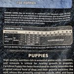 Корм сухий Carnilove Puppy Salmon and Turkey для цуценят усіх порід з лососем та індичкою 1,5 кг - Зображення 5