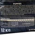 Корм сухий Carnilove Puppy Salmon and Turkey для цуценят усіх порід з лососем та індичкою 12 кг - Зображення 5