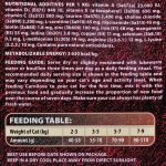 Корм сухий Carnilove Fresh Carp and Trout Sterilised for Adult cats для дорослих стерилізованих та кастрованих котів з коропом та фореллю 6 кг - Зображення 5