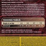 Корм сухий Carnilove Fresh Chicken and Rabbit for Adult Cats для дорослих котів з куркою та кроликом 2 кг - Зображення 5