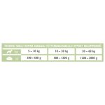 Вологий корм Brit Grain Free Veterinary Diets Diabetes для собак із цукровим діабетом з ягням та зеленим горошком 400 г - Зображення 4