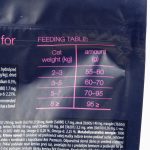 Корм сухий Brit Premium Cat by Nature Adult Chicken для дорослих котів з куркою 300 г - Зображення 5