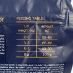 Корм сухий Brit Premium Cat by Nature Adult Salmon для дорослих котів з лососем 8 кг - Зображення 4