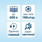 Фільтр Tetra External EX 1500 Plus для акваріума 300-600 л 1900 л/год - Зображення 4