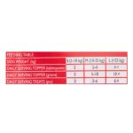 Ласощі Brit Raw Treat Urinary Freeze-dried для дорослих собак з індичкою для здоров я сечової системи 40 г - Зображення 4