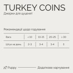 Джерки Savory Puppy Coins With Turkey монетки для цуценят з індичкою 100 г - Зображення 4
